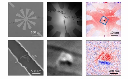 Mikroskopaufnahmen mit Maßstabsangaben von 10 Mikrometern bis 500 Nanometern