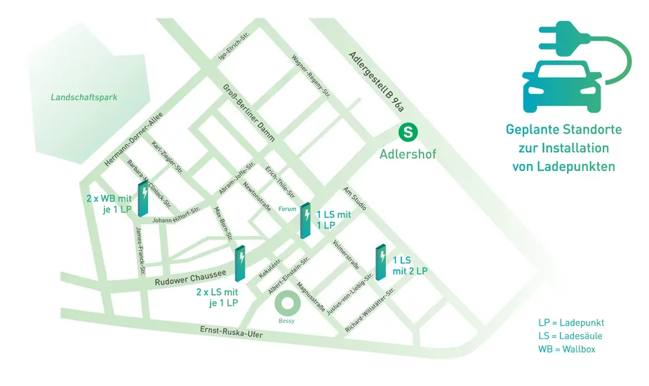 Planned locations for the installation of charging points