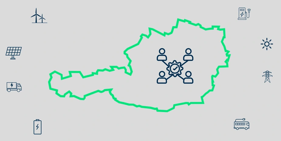 Grafik: Umrisskarte von Österreich mit Symbol für Vernetzung in der Mitte und verschiedenen Energie- und Transportsymbolen rundherum
