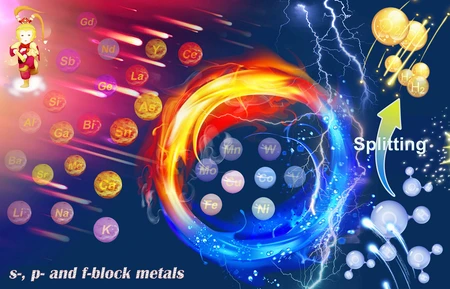 Illustration green hydrogen © Dr. Ziliang Chen