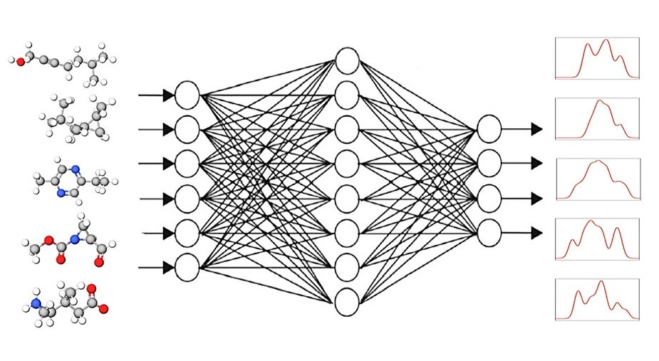 Graphisches Neuronales Netz © K. Singh, A. Bande/HZB