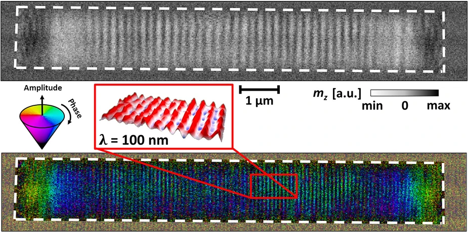 Magnonic space-time-crystal © MPI-IS