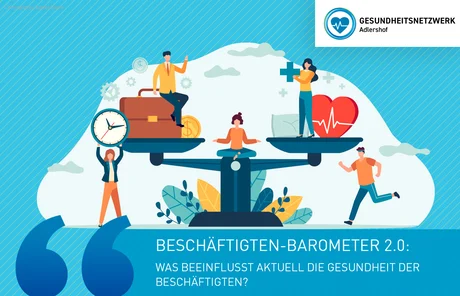 Grafik