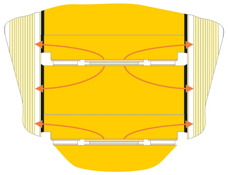 Sandwich-like chip mounting