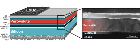 Silizium-Perowskit-Tandemsolarzelle. Bild: HZB