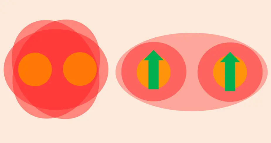 Dichromium and Dichromium-Cation. Graphics: HZB