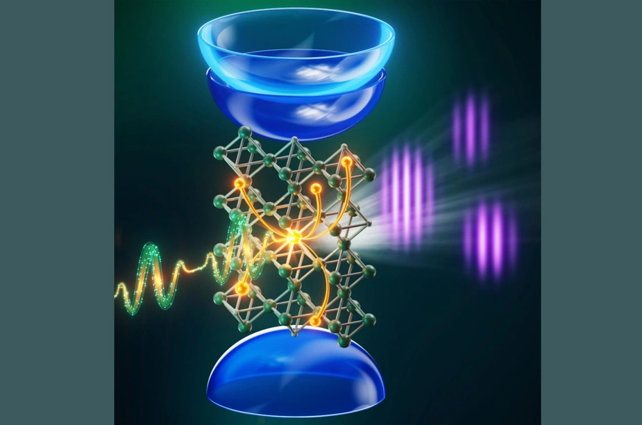 Schematic of high-harmonic interferometry