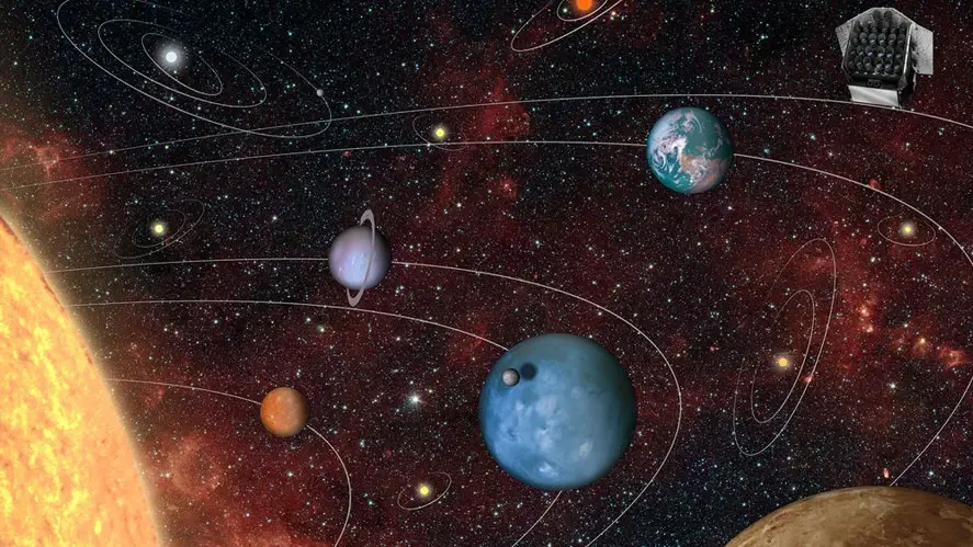 Visualisierung des Sonnensystems: Planeten auf ihren Umlaufbahnen