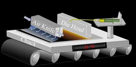 Schematic: Coating with material ink © Jinzhao Li / HZB