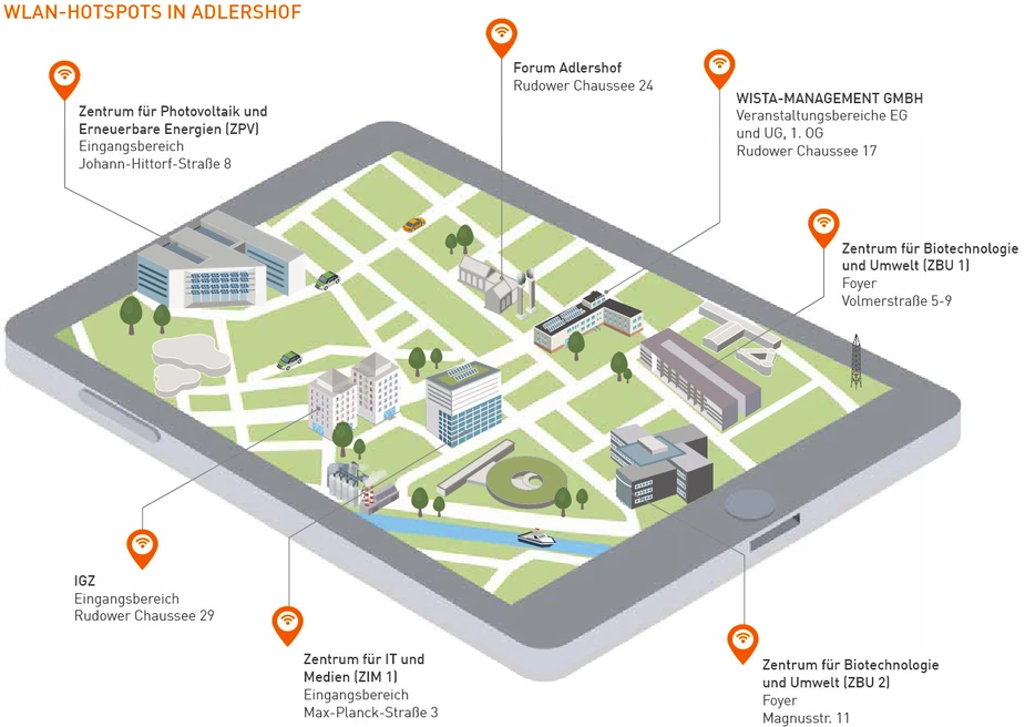 WLAN Hotspots Berlin