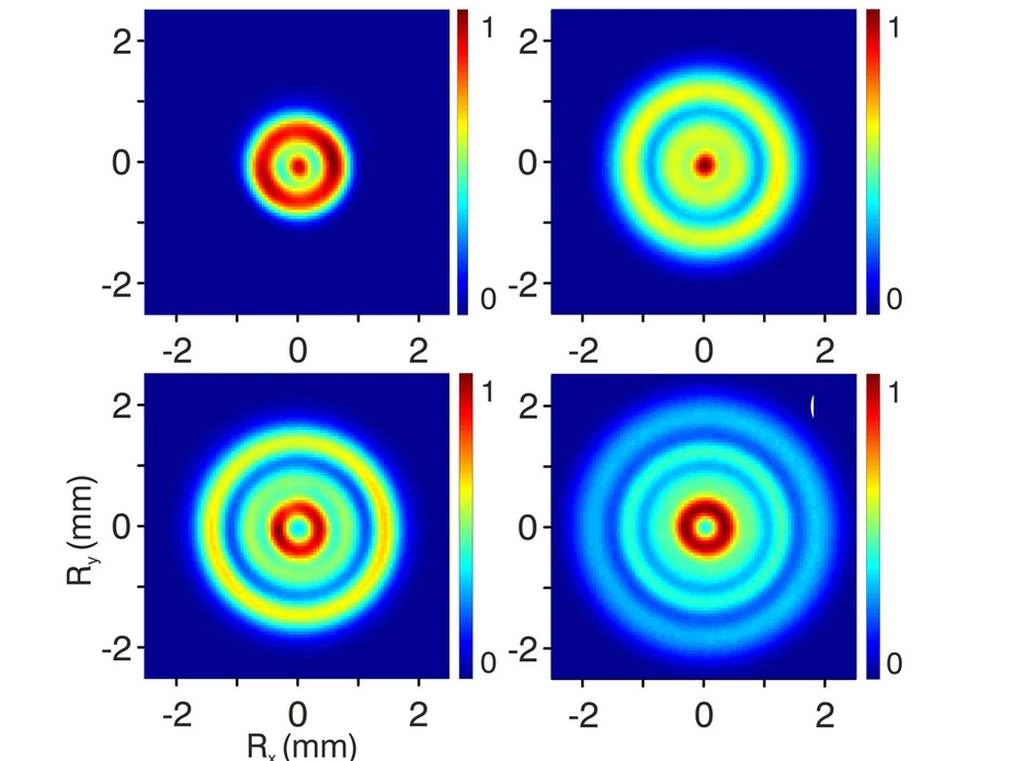 Ionisation von Heliumatomen, aufgenommen mit einem bildgebenden Detektor. Abb.: MBI