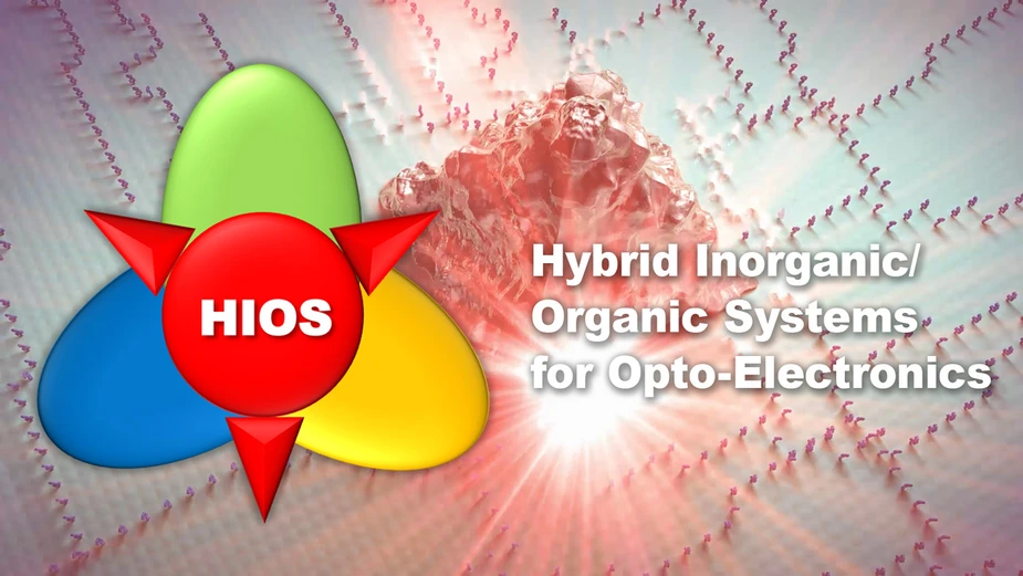 HIOS Logo, Screenshot from the HIOS Movie © SFB 951