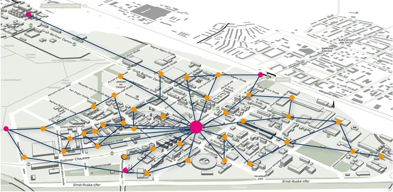 Link zum Projekt Energienetz Berlin-Adlershof
