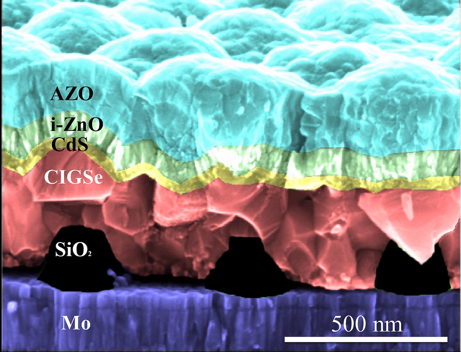 CIGSe Solar cell. Credit: G.Yin/HZB