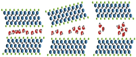 Atommodelle des Versuchs