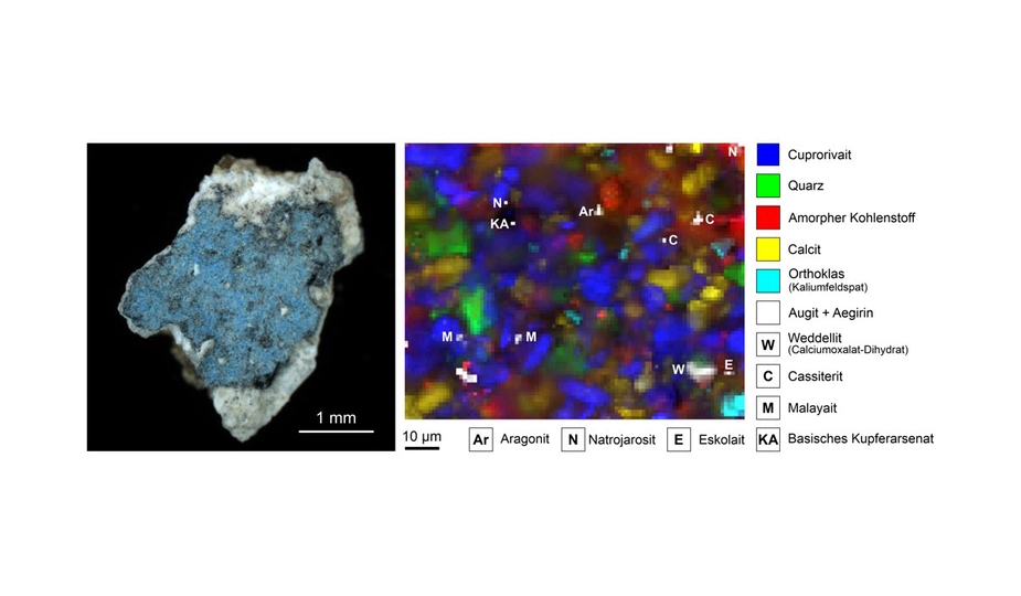 Photo and Raman microscopy image: Dariz/Schmid